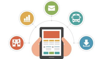 從Netflix逆襲與當當賣身看企業基業長青之道