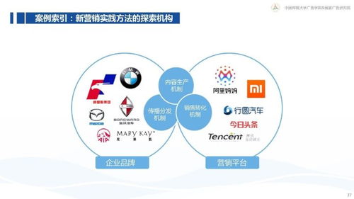 揭秘互聯(lián)網(wǎng)下半場(chǎng)新?tīng)I(yíng)銷 從流量驅(qū)動(dòng)到價(jià)值共生