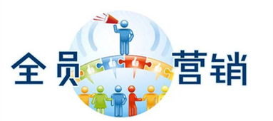 互聯(lián)網(wǎng)銷售浪潮下，企業(yè)不可忽視的三大戰(zhàn)略機(jī)遇